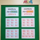 피엠피영어수학전문학원