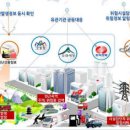 한국정보인지시스템 이미지