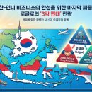 로글로