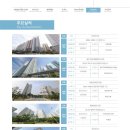 일신건설 주식회사 이미지