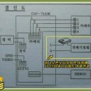 이론적으로는 가능할것같은데,실제 가능한지는 모르겠는데,해보신분?? 비디오폰+디지털도어락연동(무선말고) 이미지