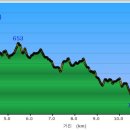 마이종합학습장 이미지