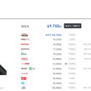디아이에프