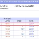 운암종로약국 이미지