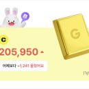 500돈 | 만보기 앱 추천 비트버니 버니스닥 금모으기 4주차 후기(골드바 1돈 무게, 금한돈 시세)