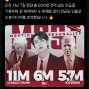 지난 1주간 전 세계 최고의 화제의 인물 TOP3 이미지