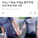 미쁨PT 네이버블로그