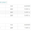 부안시외버스터미널 이미지