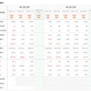 아이이 코리아 이미지