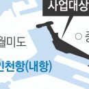 인천항 내항 1·8부두 재개발사업 ‘시동’ 건다 이미지