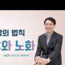 염창환병원 이미지