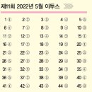 마그마영어학원