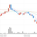대유아그로 이미지