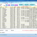 호구포로 120번길 이미지