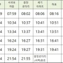 상효올레집