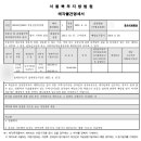 성북-길음-3633 이미지