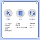 한국경영기술지도사회부산지회