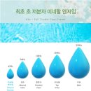 보타닉프로