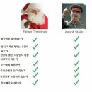 산타클로스가 빨간옷을 입은 이유 이미지