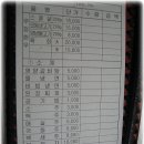 우정한우촌 이미지