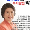 죽전2동행정복지센터 이미지