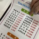 송하펜션 | 내장산 숙소 추천 가족 여행 펜션으로 굿 담양 송하펜션 바베큐 후기 관방제림