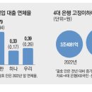 하나건설