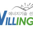 [뉴스웨이브][게이트]윌링스, 자금조달 6개월째 난항…‘현금 바닥’