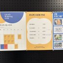 흑과백미술학원 | 잠실미술학원 카우치 드로잉 클럽 아크릴화 드로잉 클래스 후기