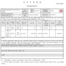 4층약국 이미지