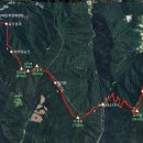 체육공원(이평리) 이미지