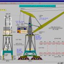 Jib Crane Demo 1 이미지