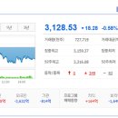 씨에스컴퍼니 이미지