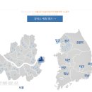 킴스카써비스 이미지