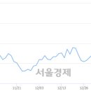 (유)성문 이미지