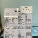 2동탄 카페ㅣ동탄 분위기 좋은 한옥 카페 내돈내산 솔직후기. 지안커피