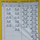 의신초등학교모도분교장 | 진도 신비의 바닷길이 열리던 날