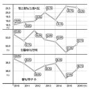 인플레이 이미지