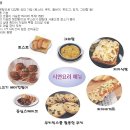 EUPA 유파 멀티 전기오븐 2만원에 팝니다 이미지