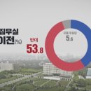 용산-36 이미지