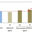 (주)모아캠 이미지