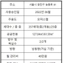 더라움공인중개사사무소 이미지