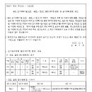 중로1-7호 이미지