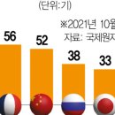 일진발전기 이미지