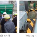 합동물류(주) 이미지