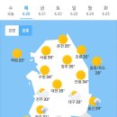 오늘의 날씨🌞☔️☃️, 2024년 6월 20일 목요일 이미지