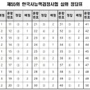 주식회사 동진 | [한국사능력검정시험/공부기록] 제55회 한국사능력검정시험 심화