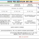 ★제출 마감일:12/5★2025년 [긴급복지지원·아동학대·장애인학대신고 의무자 교육/어린이 이용시설 종사자 안전교육] 보고서 이미지