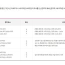 희망타운 이미지