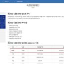 청원약국 이미지